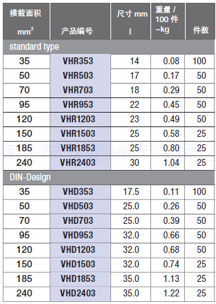 扇形240表.png 扇形240表.png